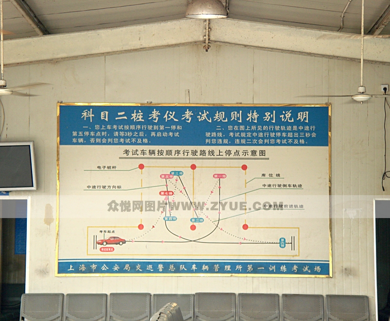 虹港駕校考試規則圖解
