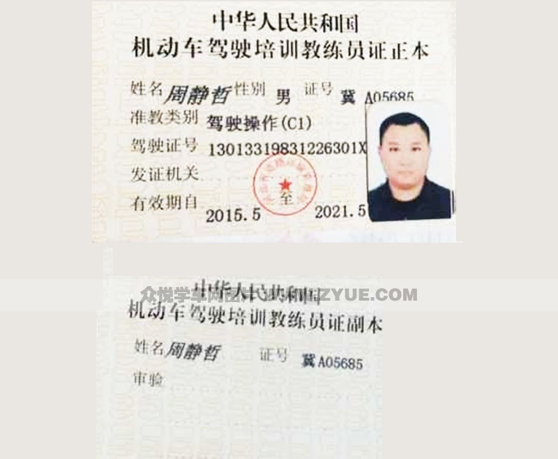 周教練團隊周教練教練證